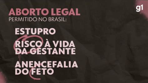 Em Cada Mulheres No Brasil T M Que Viajar Para Fazer Aborto Legal