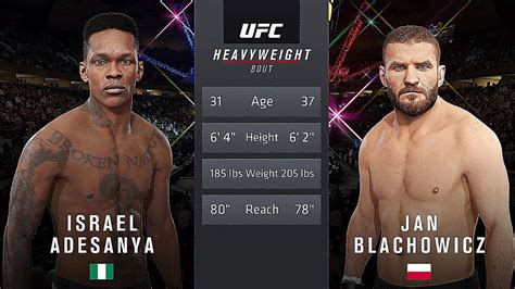 Jan Błachowicz Vs Israel Adesanya Ufc 259 Fights To Make Next As