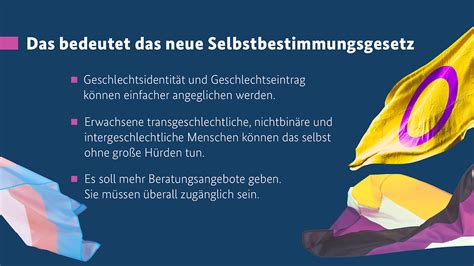 Bundesrat Billigt Selbstbestimmungsgesetz Bundesregierung