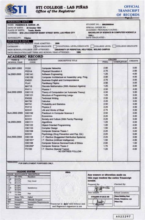 STI Transcript of Records - TOR