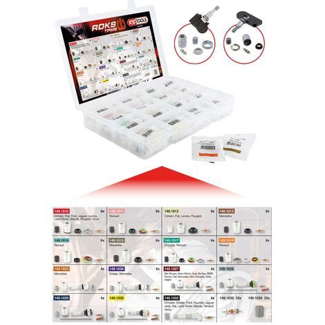 RDKS TPMS Service Sortiment für Reifendruck Kontrollsysteme 142 tlg