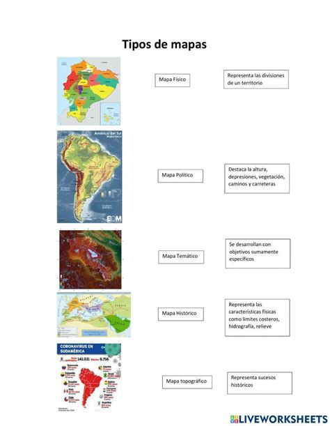 Tipos De Mapas Geografia - Geografia Os Mapas Seus Tipos E Caracteristicas Kisah Sekolahtipos De ...