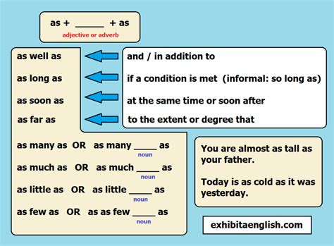 similes     asas exhibitaenglishcom
