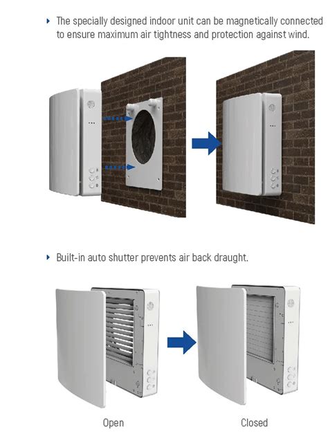 Single Room Erv Air Recuperator Energy Recovery Ventilator Ventilation