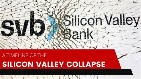 Silicon Valley Bank Collapse Timeline Of The Svb Bankruptcy How The Events At Svb Unfolded