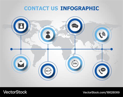 Infographic Design With Contact Us Icons Vector Image