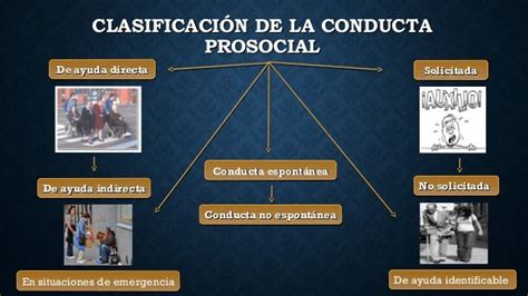 Conducta Prosocial Mind42