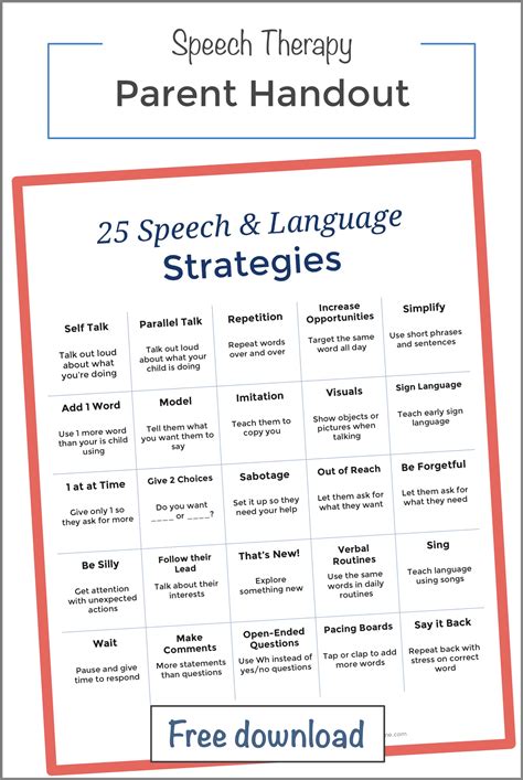 25 Strategies Speech Therapy At Home Providing Early Language