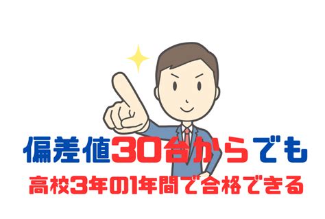 【西南学院・福岡大学】偏差値30台からでも高校3年の1年間で合格できる