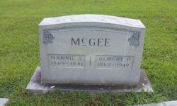 Robert Patton McGee 1867 1949 Mémorial Find a Grave