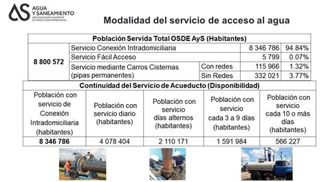 Cuál es la situación del abasto de agua en Cuba Video Mesa Redonda