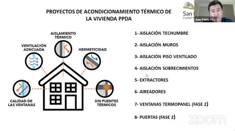 Plan De Descontaminaci N Ambiental Y Los Desaf Os En La Mejora De