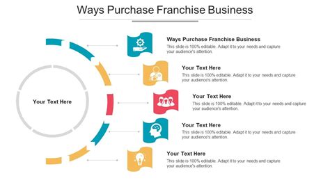 Ways Purchase Franchise Business Ppt Powerpoint Presentation Pictures