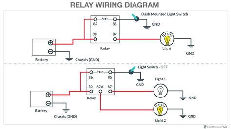 Understanding The Five Pin Relay Diagram