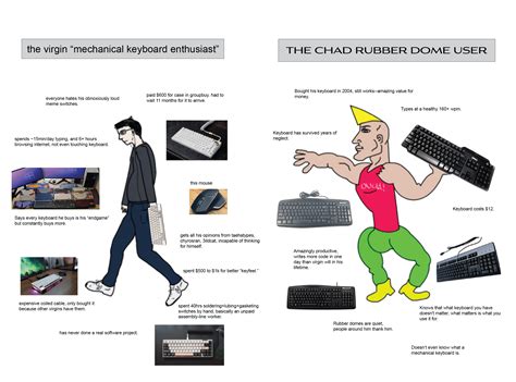 The Virgin Mechanical Keyboard Enthusiast Vs The Chad Rubber Dome