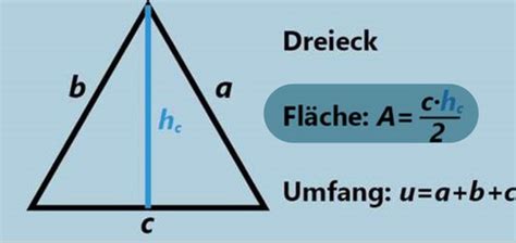 Geometrie Flashcards Quizlet