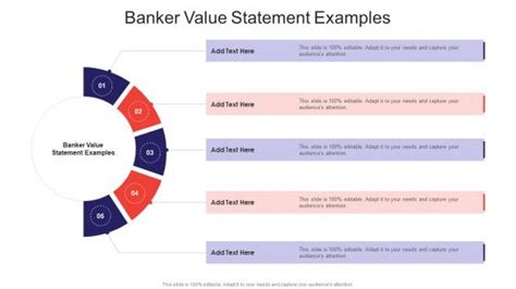 Banker Value Statement Examples PowerPoint Presentation and Slides ...