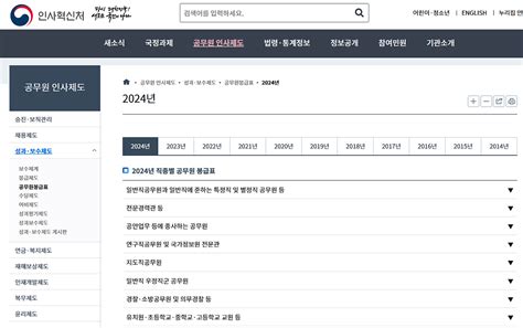 2024년 2025년 직업군인 월급표 봉급표 훈련병 월급 군대 월급 인상