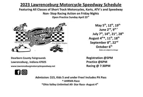 LAWRENCEBURG MOTORCYCLE SPEEDWAY