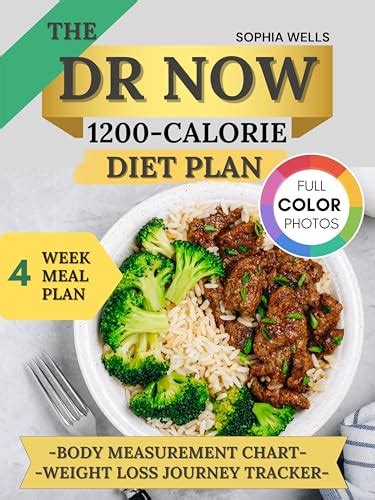 The Dr Now 1200 Calorie Diet Plan A Balanced Tasty And Effective