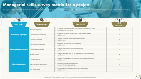 Project Management Skill Matrix Powerpoint Ppt Template Bundles PPT Slide