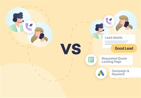 PPC Marketers: Conversation Intelligence or Lead Intelligence?