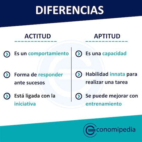 Aptitud Vs Actitud Definici N Y Ejemplos