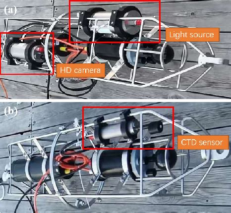 Figure 4 From Design Of Underwater Sensor Data Acquisition And