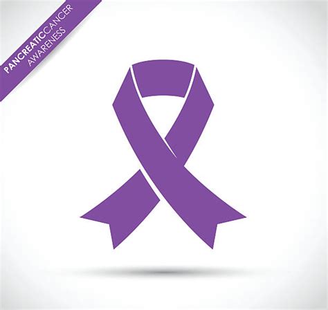 Pancreatic Cancer Ribbon Clip Art Cancerwalls