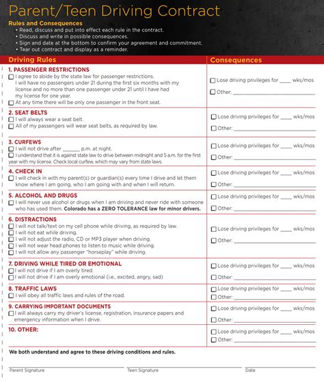 Teenager Driving Contract With Parents Template