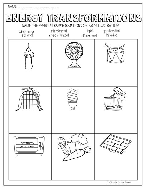 Types Of Energy Worksheets