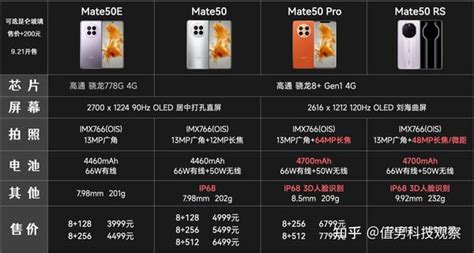 华为mate50系列值买吗？四款手机该怎么选？华为mate50e、mate50、mate50pro和mate50rs保时捷设计四款机型配置参数