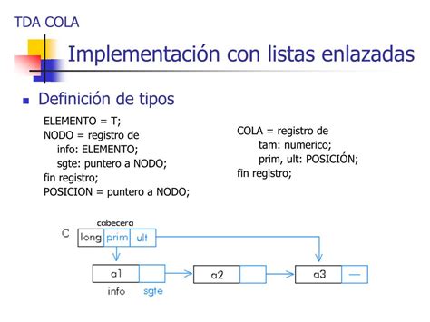 Ppt Pilas Y Colas Powerpoint Presentation Free Download Id1835819