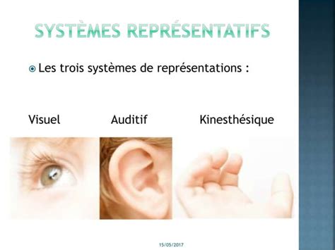 PNL Programmation Neuro Linguistique PPT