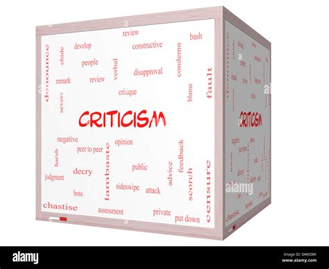 Criticism Word Cloud Concept On A D Cube Whiteboard With Great Terms