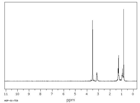 2 Methyl 2 Propyl 1 3 Propanediol 78 26 2 1H NMR Spectrum