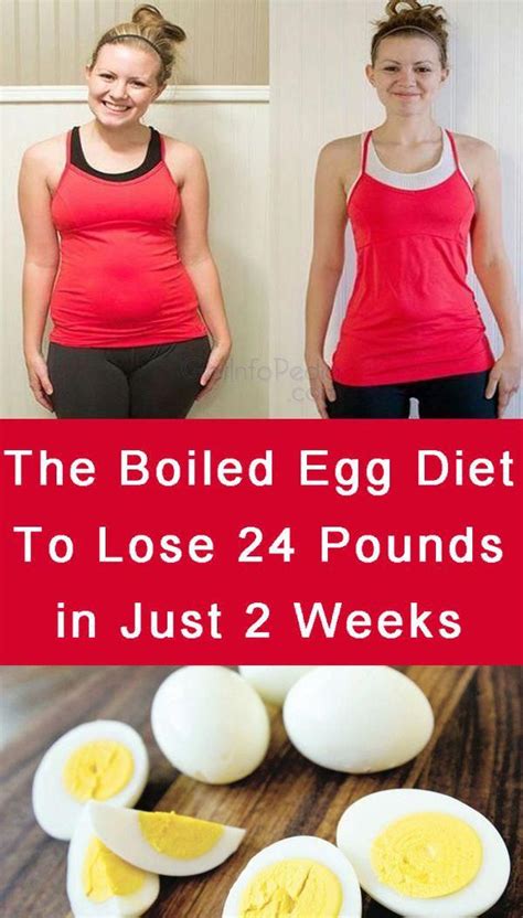 The Boiled Egg Diet To Lose 24 Pounds In Just 2 Weeks In 2020 Boiled