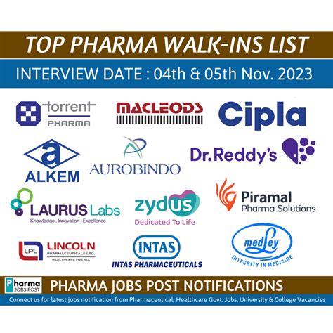 Top Pharma Walk Ins Interview List 04th And 05th November 2023 Pharma