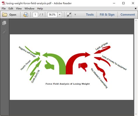 Force Field Analysis Templates for PDF, Word and PowerPoint - Edraw