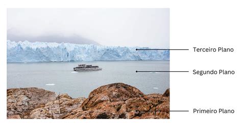 Planos Fotogr Ficos O Que S O E Como Us Los Nas Suas Fotos