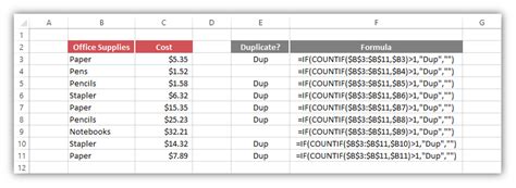 How To Find And Remove Duplicate Excel Cell Data