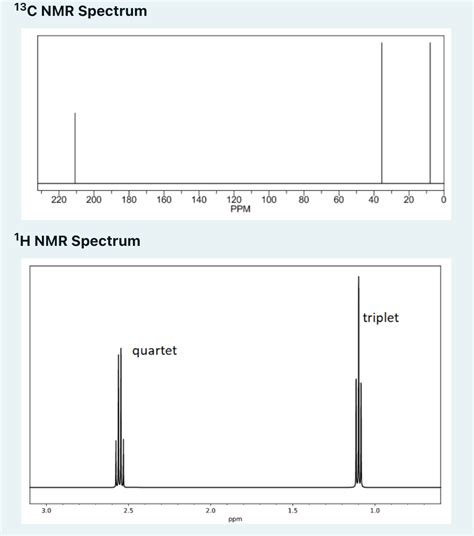 Solved Two compounds (pentan-2-one and pentan-3-one) are | Chegg.com