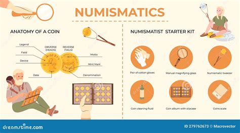 Numismatics Flat Infographic Stock Vector - Illustration of ancient ...