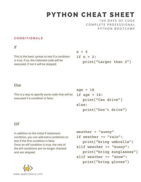 Python Syntax Cheat Sheet Booklet Pdf Free Download