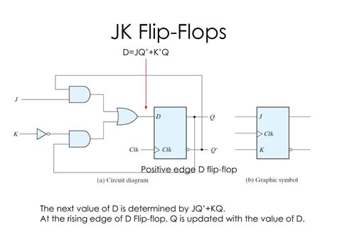 Ppt Lecture 13 Powerpoint Presentation Free Download Id 3741773