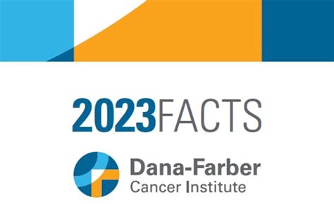 Cancer Care And Treatment Dana Farber Cancer Institute