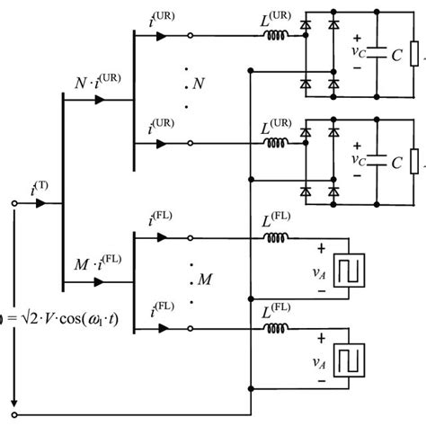 Simplified Equivalent Circuit Per Phase Download Scientific Diagram