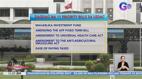 11 Panukala Kabilang Ang Maharlika Investment Fund Idinagdag Sa