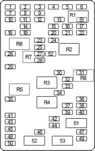 Chevrolet TrailBlazer 2002 2009 Fuse Box Diagram Auto Genius