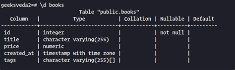 How To Insert Data Into A Table In Postgresql